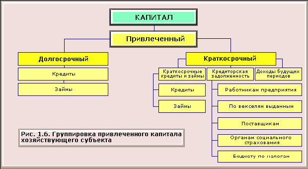 1C: Бухгалтерия 8.0. Практический самоучитель i_006.png