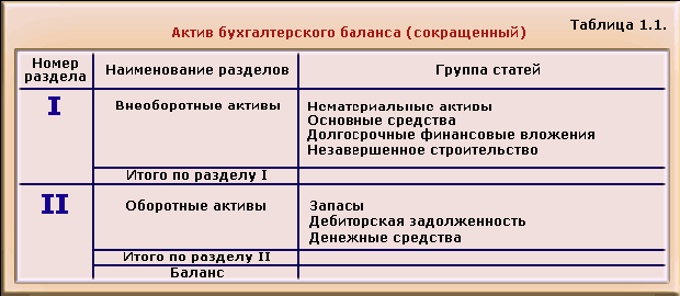 1C: Бухгалтерия 8.0. Практический самоучитель i_007.png