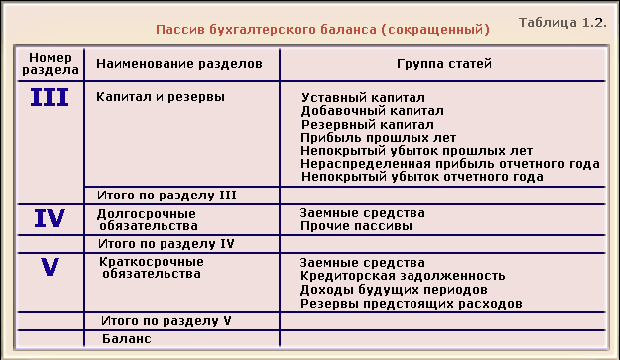 1C: Бухгалтерия 8.0. Практический самоучитель i_008.png