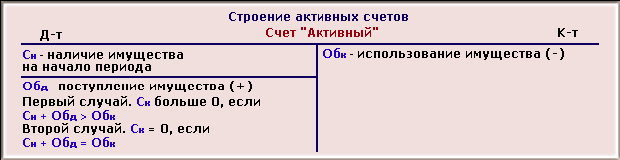 1C: Бухгалтерия 8.0. Практический самоучитель i_009.png