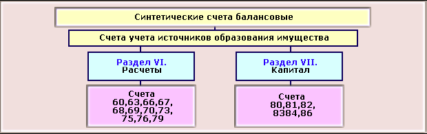 1C: Бухгалтерия 8.0. Практический самоучитель i_012.png