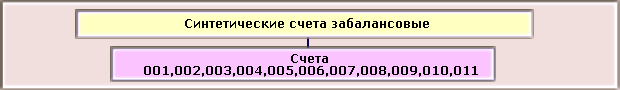 1C: Бухгалтерия 8.0. Практический самоучитель i_014.png