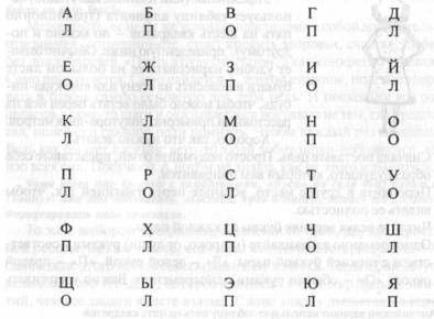 РАЗОБЛАЧЕНИЕ МАГИИ, или Настольная книга шарлатана i_001.jpg