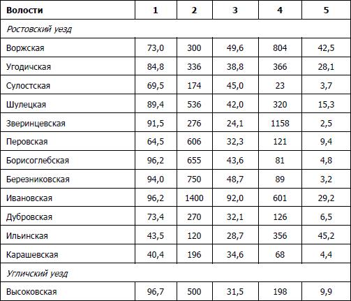 Питерщики. Русский капитализм. Первая попытка _17.jpg