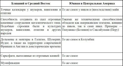 Послания и Знаки из Космоса i_038.jpg