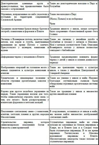 Послания и Знаки из Космоса i_039.jpg