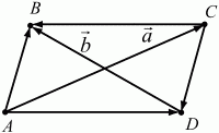 Геометрия: Планиметрия в тезисах и решениях. 9 класс i_146.png