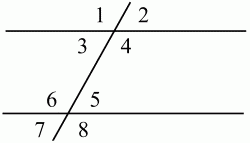 Геометрия: Планиметрия в тезисах и решениях. 9 класс i_343.png
