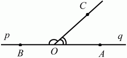 Геометрия: Планиметрия в тезисах и решениях. 9 класс i_009.png