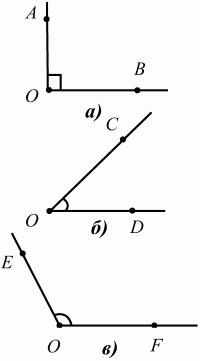 Геометрия: Планиметрия в тезисах и решениях. 9 класс i_010.png