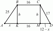 Геометрия: Планиметрия в тезисах и решениях. 9 класс i_507.png