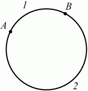 Геометрия: Планиметрия в тезисах и решениях. 9 класс i_030.png