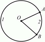 Геометрия: Планиметрия в тезисах и решениях. 9 класс i_031.png