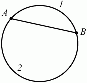 Геометрия: Планиметрия в тезисах и решениях. 9 класс i_032.png