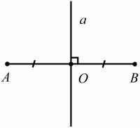 Геометрия: Планиметрия в тезисах и решениях. 9 класс i_034.png