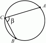 Геометрия: Планиметрия в тезисах и решениях. 9 класс i_055.png