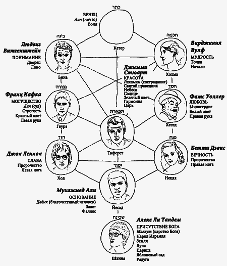 Собиратель автографов i_021.png