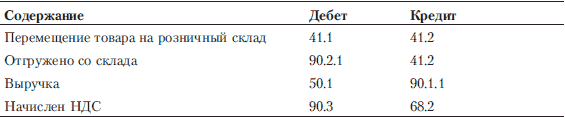 Компьютер для бухгалтера _112.jpg