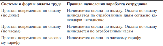 Компьютер для бухгалтера _139.jpg
