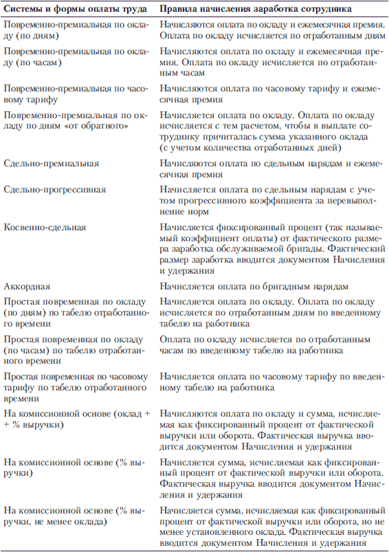 Компьютер для бухгалтера _140.jpg