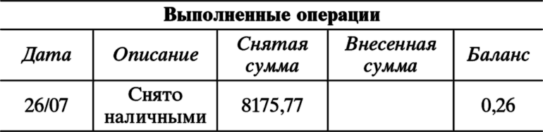 Зной znoy_128x199175.png