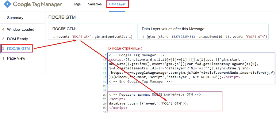 Google Tag Manager для googлят. Руководство по управлению тегами _307.png