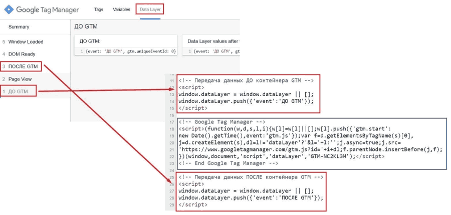 Google Tag Manager для googлят. Руководство по управлению тегами _308.png