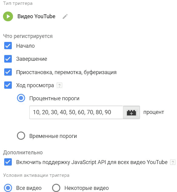 Google Tag Manager для googлят. Руководство по управлению тегами _342.png