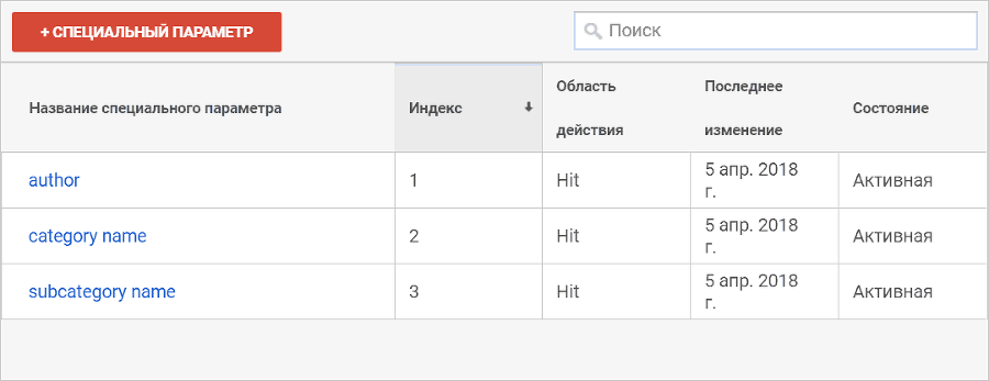 Google Tag Manager для googлят. Руководство по управлению тегами _514.png