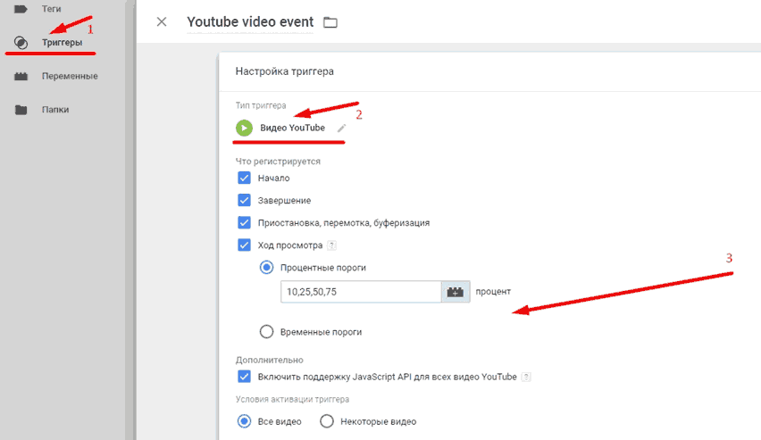 Google Tag Manager для googлят. Руководство по управлению тегами _527.png