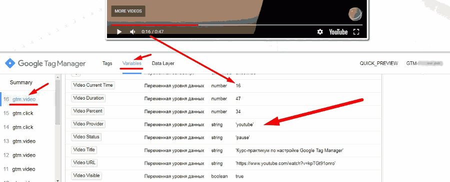 Google Tag Manager для googлят. Руководство по управлению тегами _528.png
