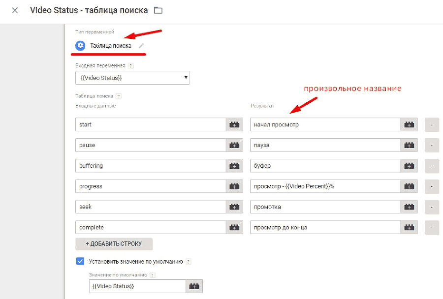 Google Tag Manager для googлят. Руководство по управлению тегами _529.png