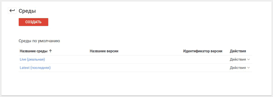 Google Tag Manager для googлят. Руководство по управлению тегами _26.png