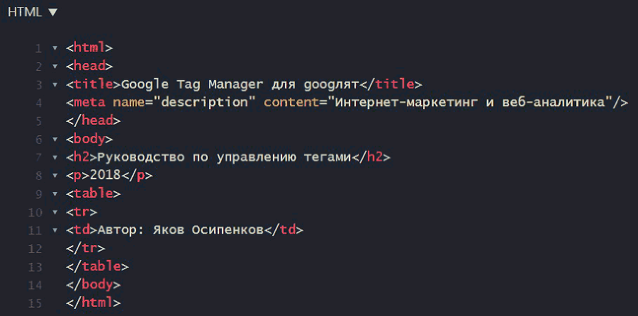 Google Tag Manager для googлят. Руководство по управлению тегами _34.png