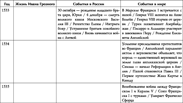 Иван Грозный i_002.png
