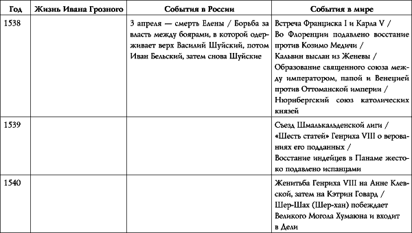 Иван Грозный i_004.png