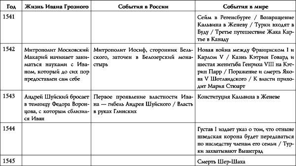 Иван Грозный i_005.png
