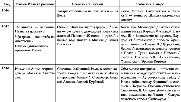 Иван Грозный i_006.png