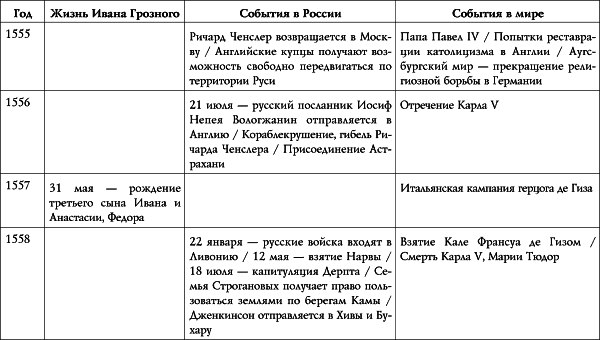 Иван Грозный i_009.png