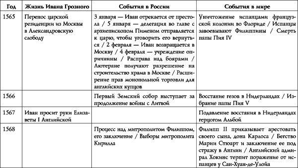 Иван Грозный i_012.png