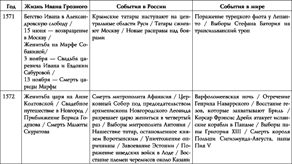 Иван Грозный i_014.png
