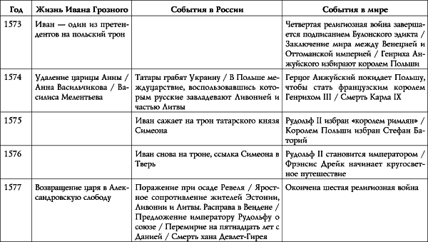 Иван Грозный i_015.png