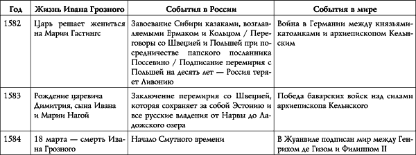 Иван Грозный i_017.png