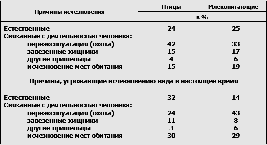 Невидимые нити природы i_006.png