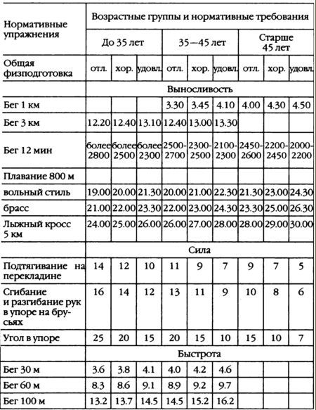 Повседневная жизнь российских космонавтов i_003.jpg