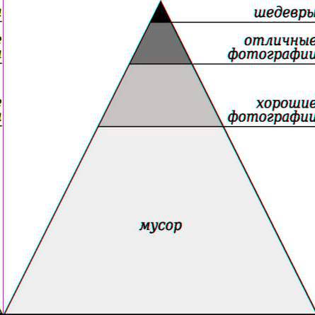 Краткий курс фотографии для начинающих. Съемка в путешествии _1.jpg