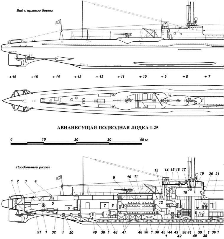 Подводные авианосцы японского флота i_020.jpg