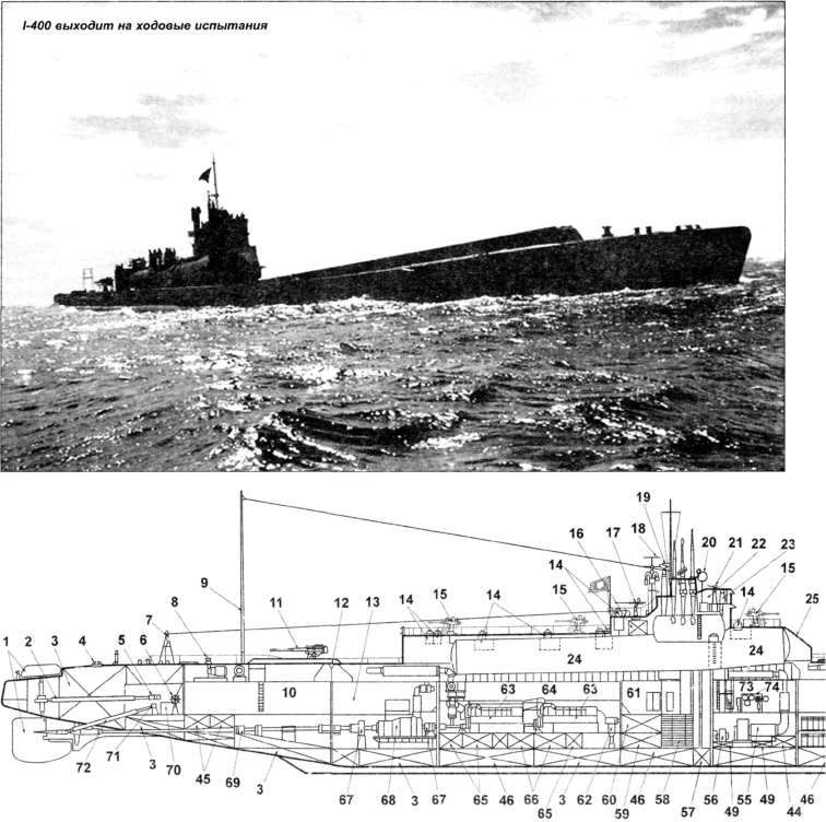 Подводные авианосцы японского флота i_029.jpg