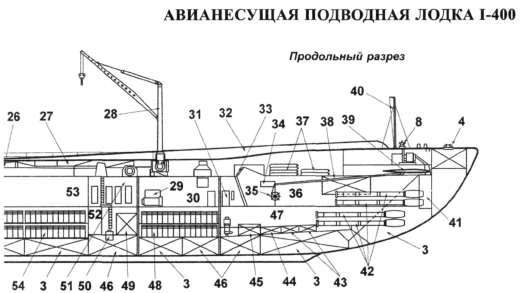 Подводные авианосцы японского флота i_030.jpg