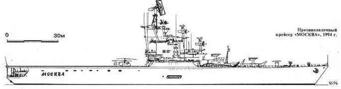 Советский ВМФ 1945-1995: Крейсера, большие противолодочные корабли, эсминцы pic_12.jpg